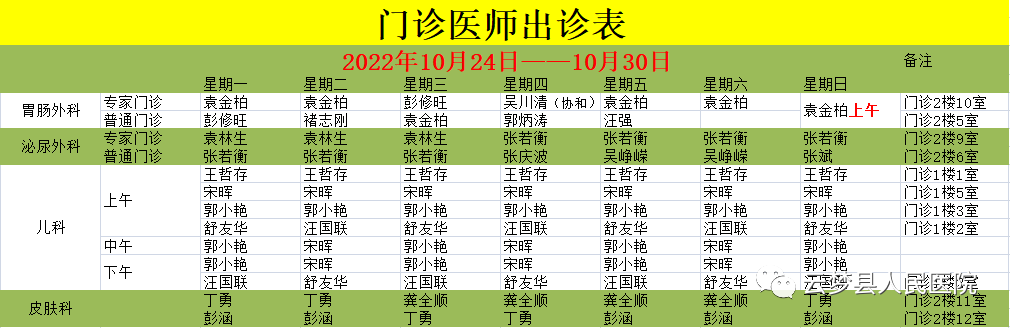 门诊医师出诊表 门诊医师出诊表