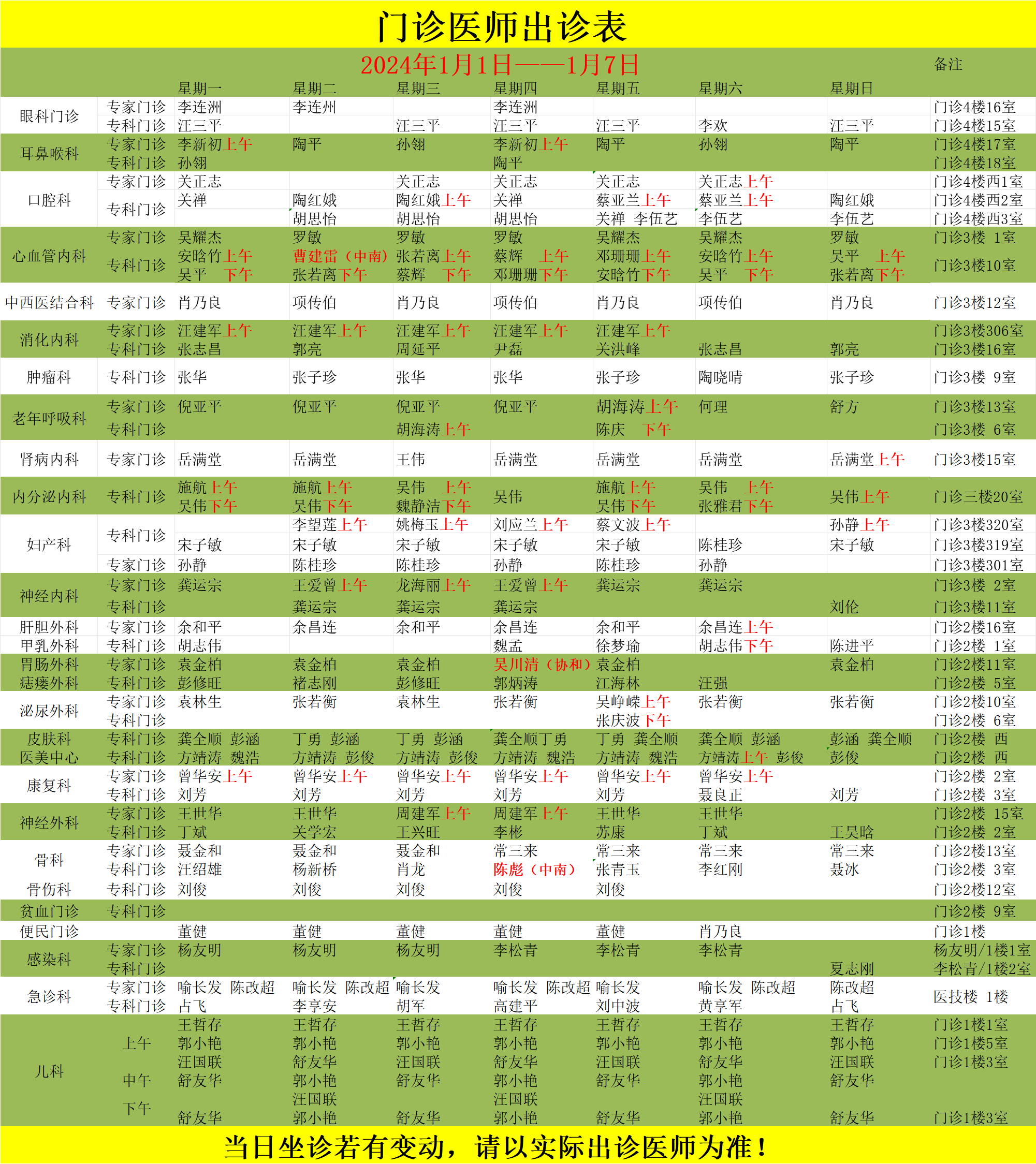 门诊医师出诊表(2024.1.1——1.7) 门诊医师出诊表(2024.1.1——1.7)