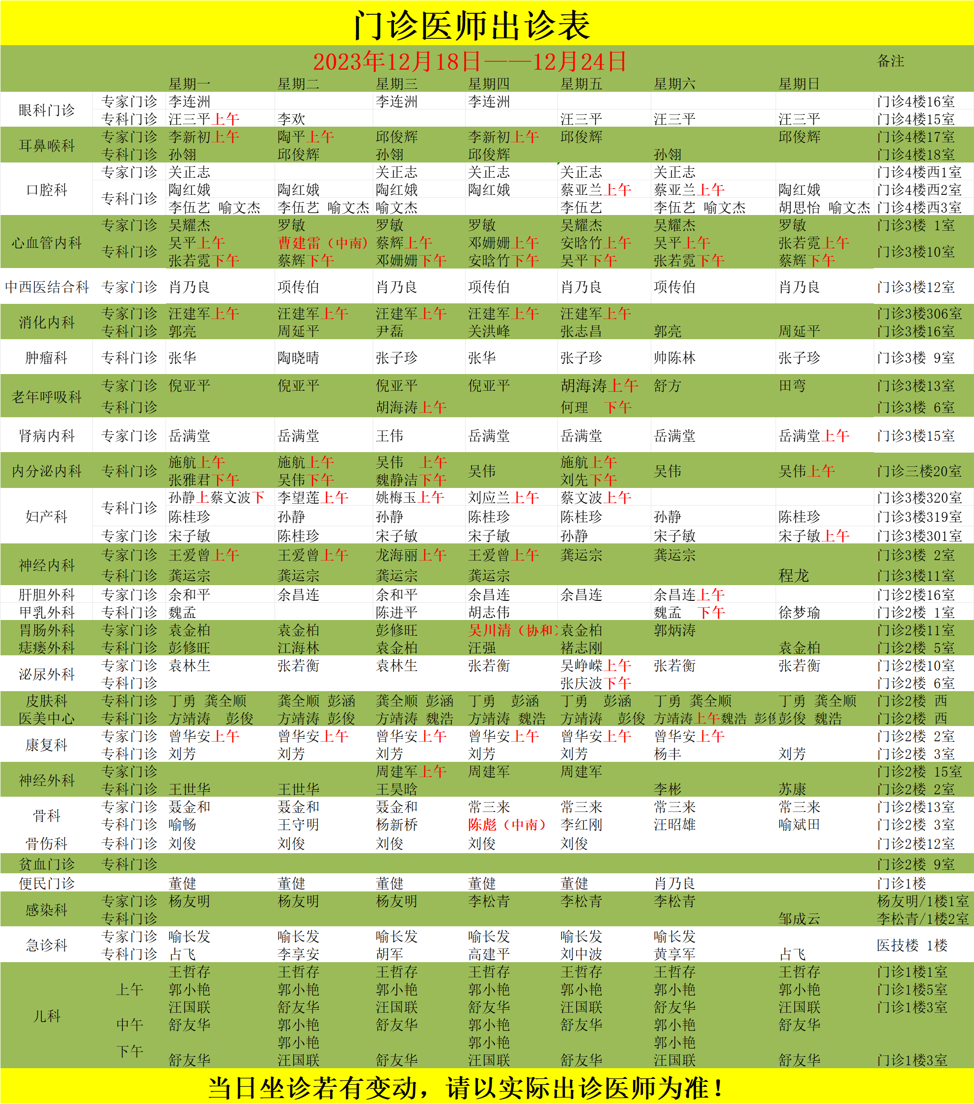门诊医师出诊表(2024.1.8——1.14) 门诊医师出诊表(2024.1.8——1.14)