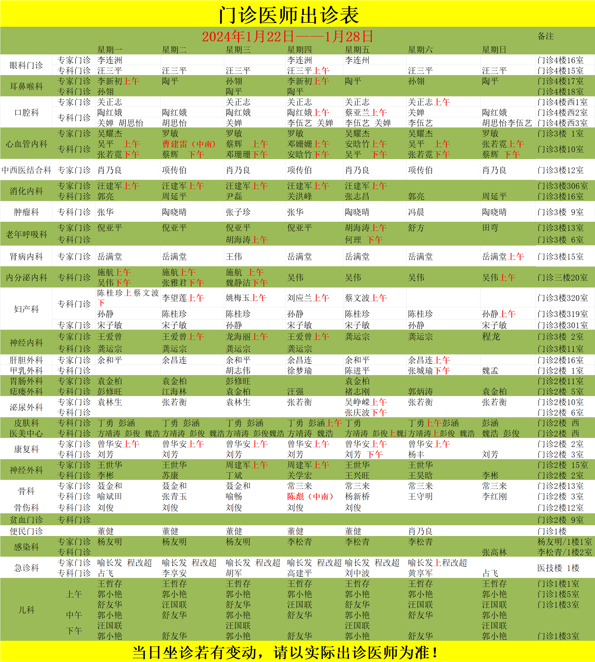 门诊医师出诊表(1.22——1.28) 门诊医师出诊表(1.22——1.28)