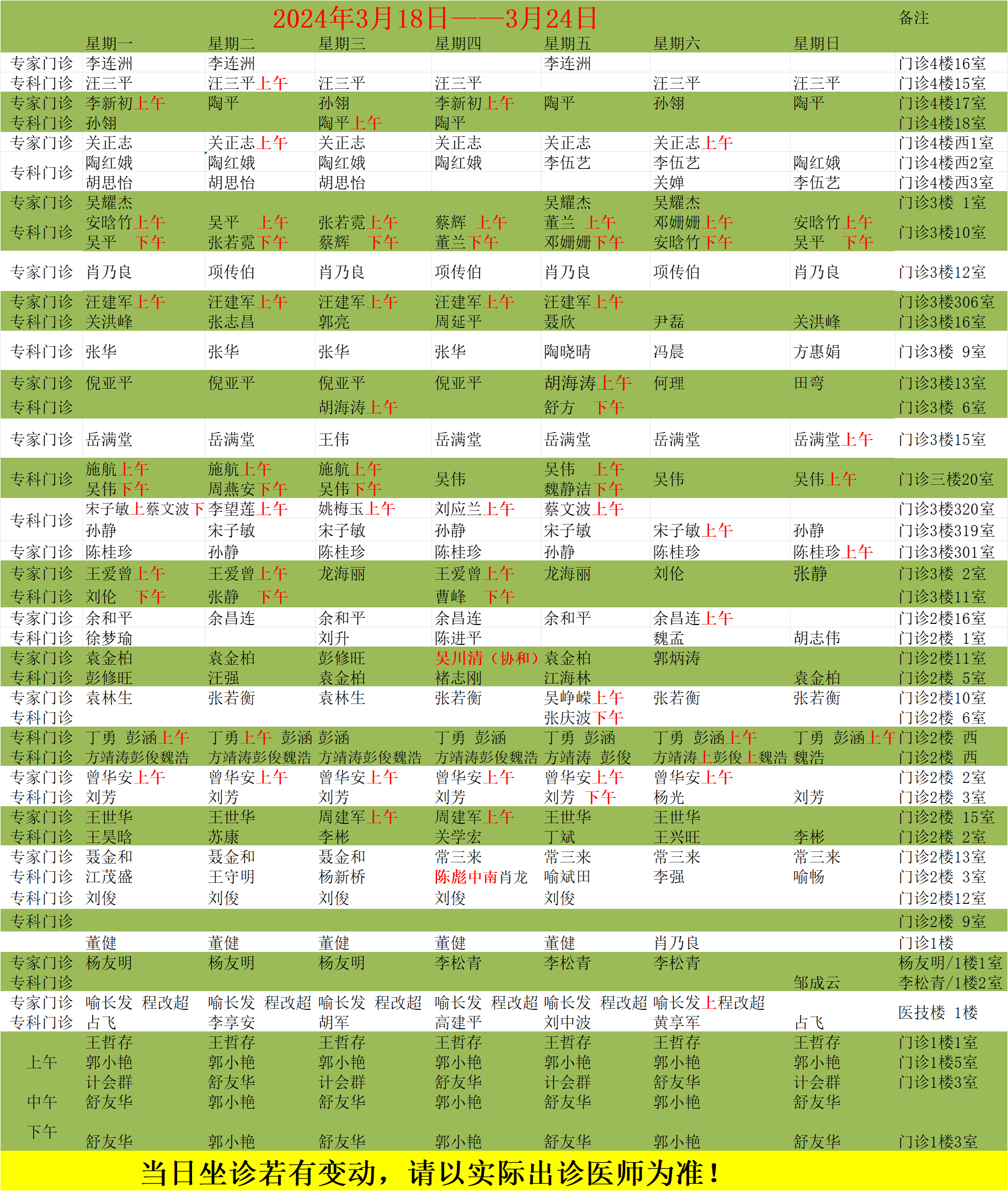 门诊医师出诊表(3.18——3.24) 门诊医师出诊表(3.18——3.24)