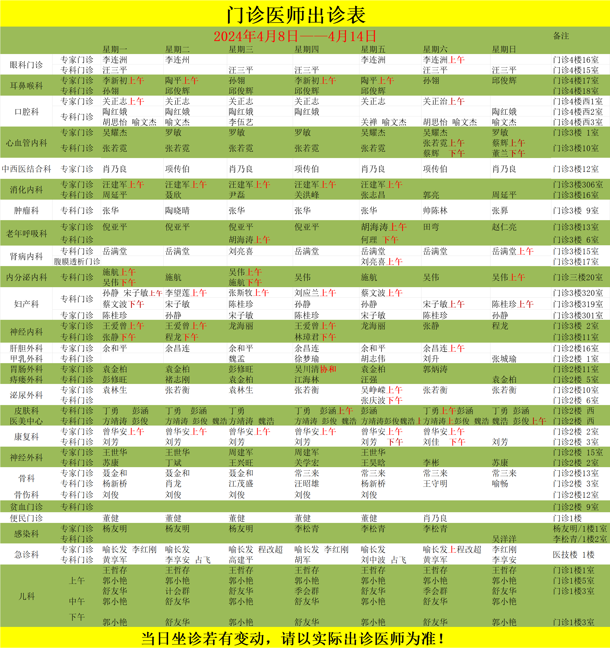 门诊医师出诊表(4.8——4.14) 门诊医师出诊表(4.8——4.14)