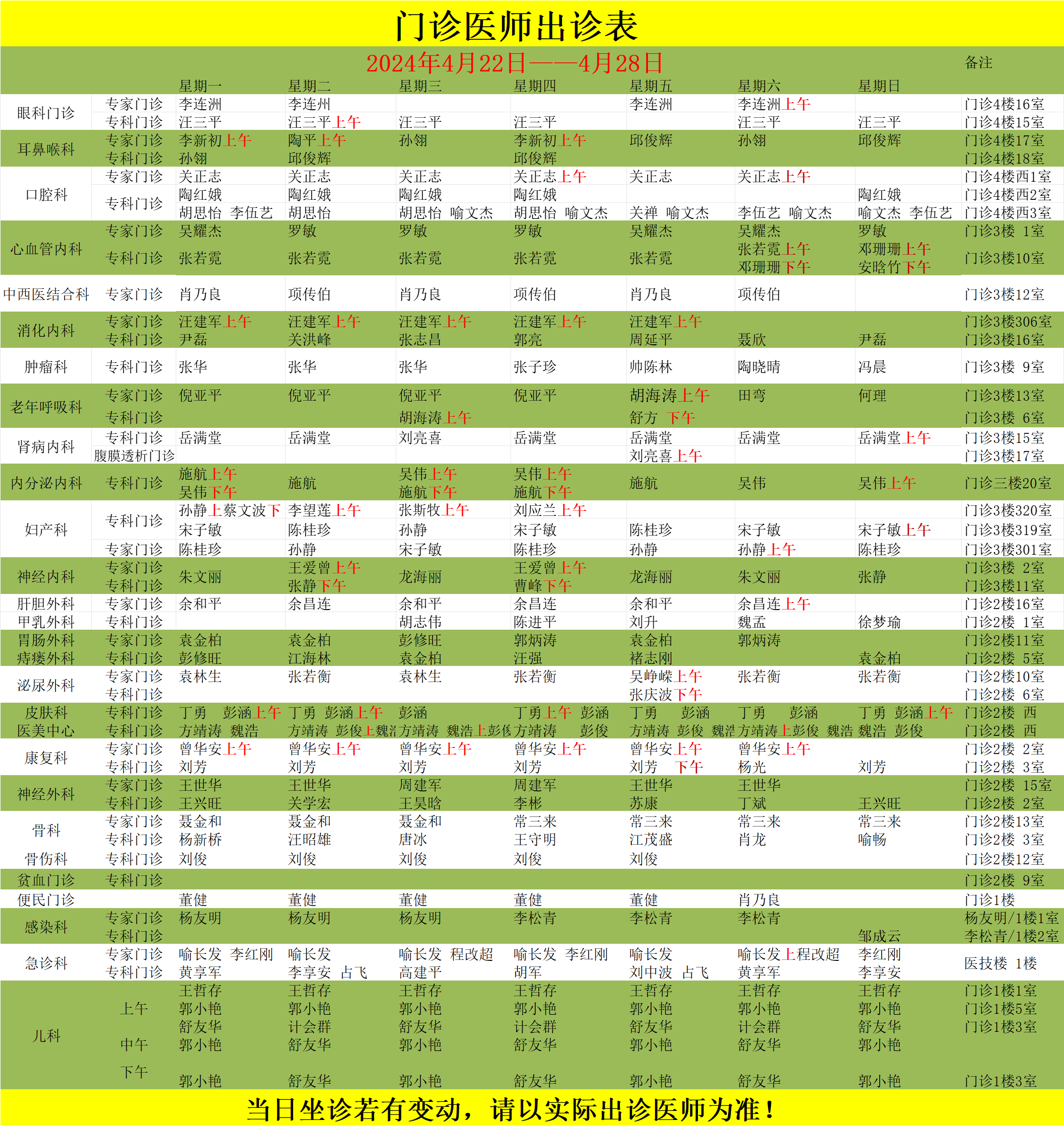 门诊医师出诊表（4.22——4.28）