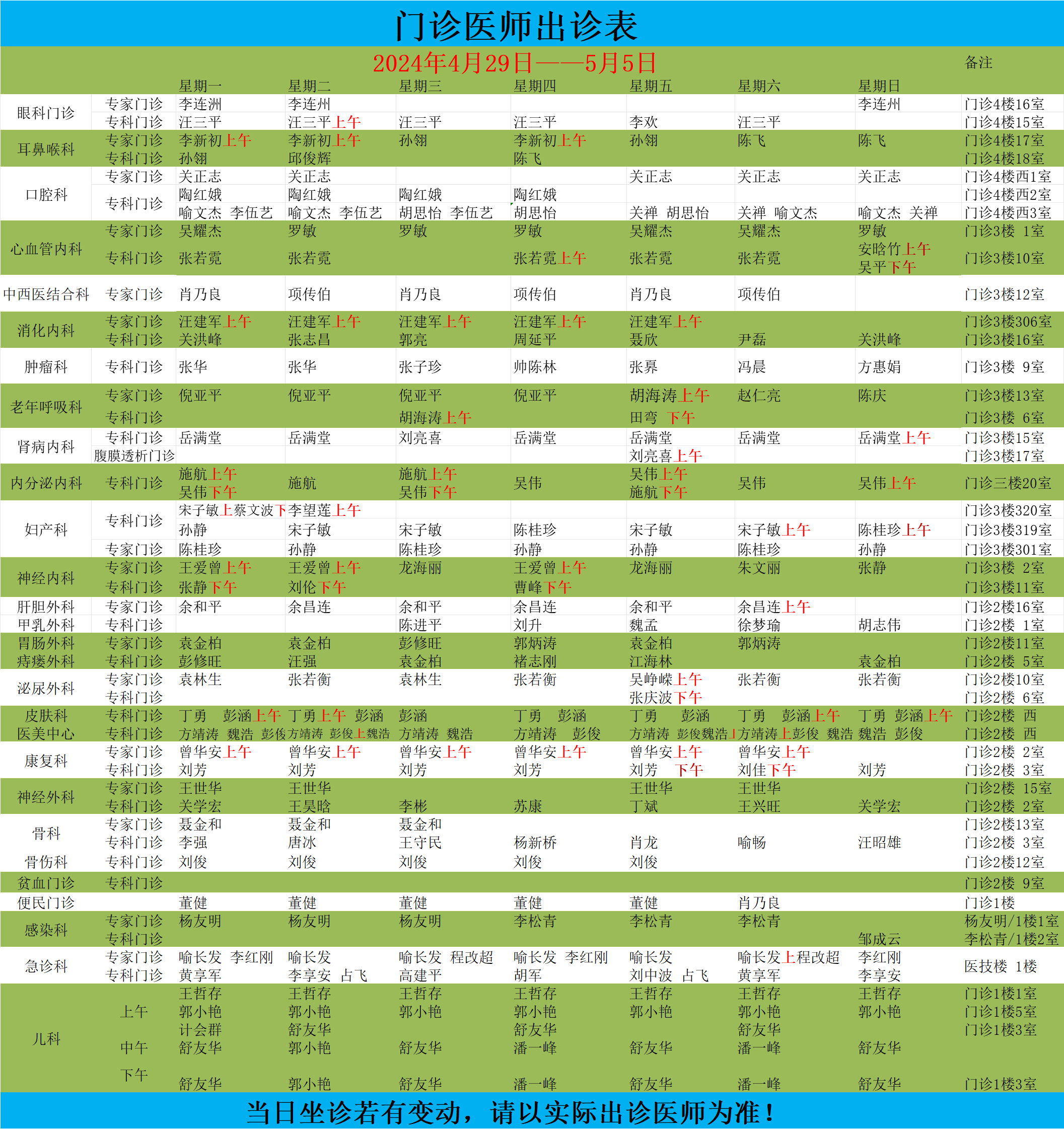 门诊医师出诊表（4.29——5.5）