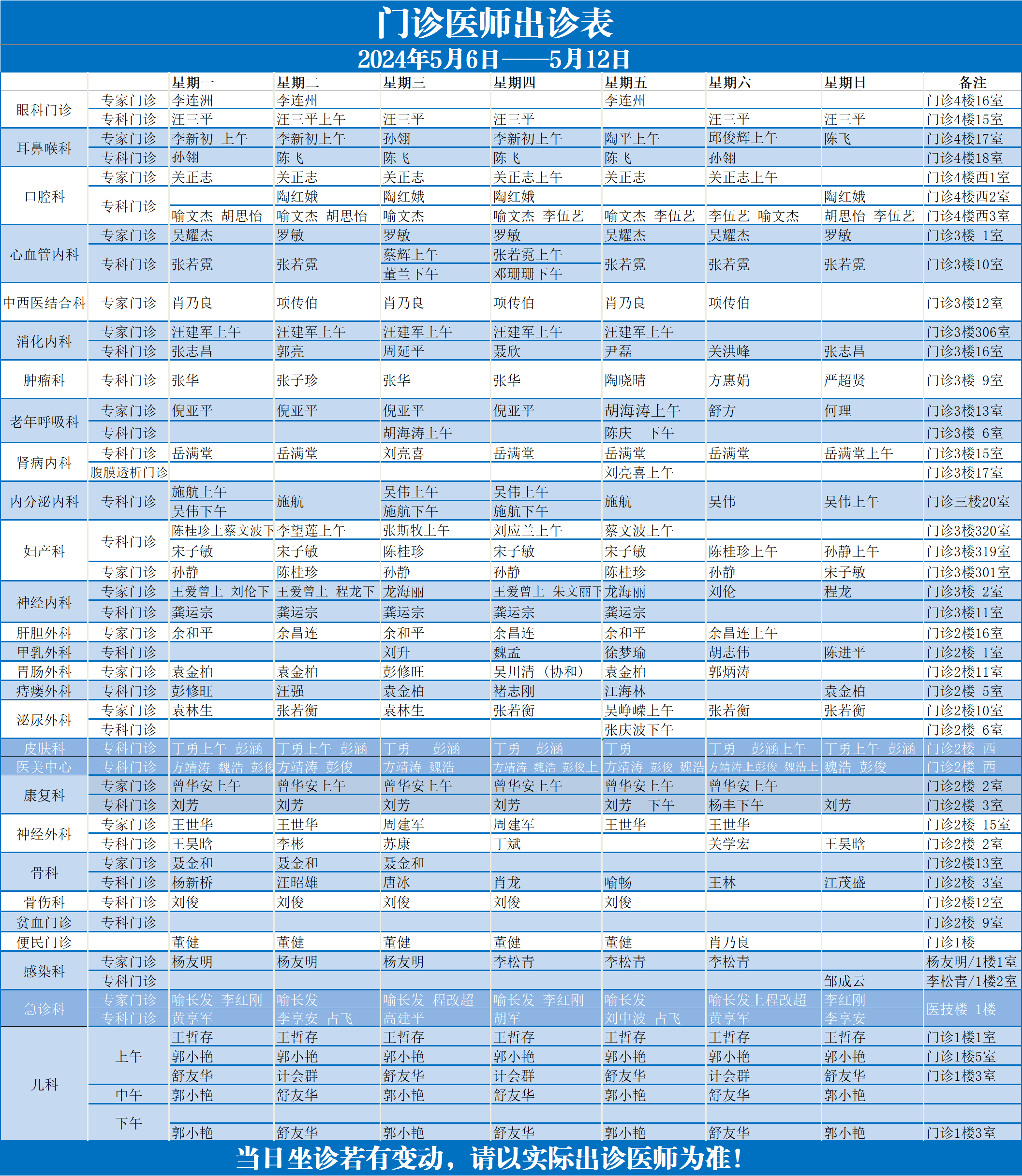 门诊医师出诊表（5.6——5.12）
